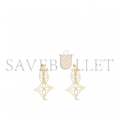 LOUIS VUITTON LV TWIGGY EARRINGS M00952